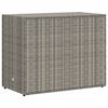 vidaXL Garden Storage Cabinet Grey 100x55.5x80 cm Poly Rattan