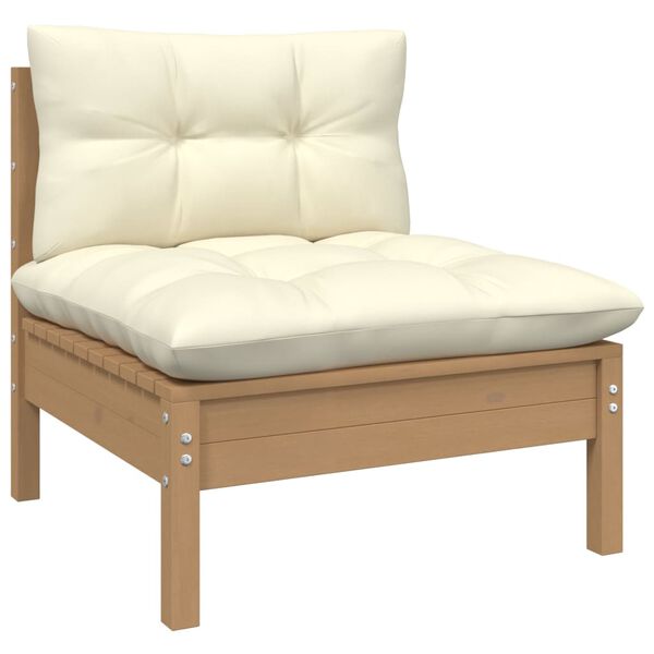 Showing Product Image 3 of 8