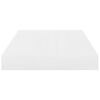 vidaXL Floating Wall Shelves 2 pcs High Gloss White 40x23x3.8 cm MDF