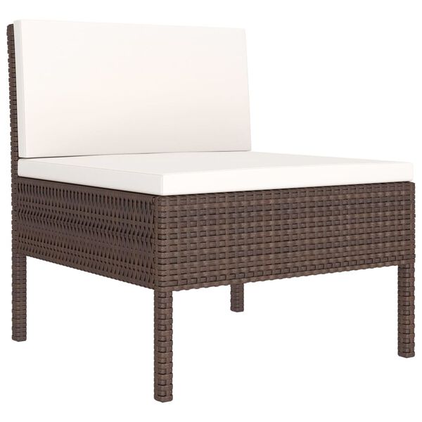 Showing Product Image 3 of 8