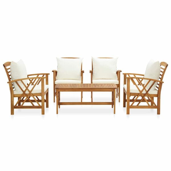 Showing Product Image 2 of 10