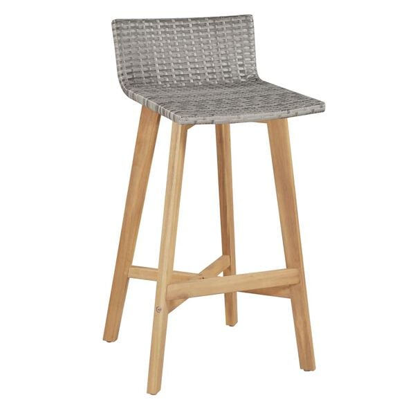 Showing Product Image 3 of 7