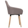 Product Thumbnail Image 3 of 6