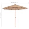 Product Thumbnail Image 7 of 7