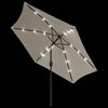 Product Thumbnail Image 5 of 10