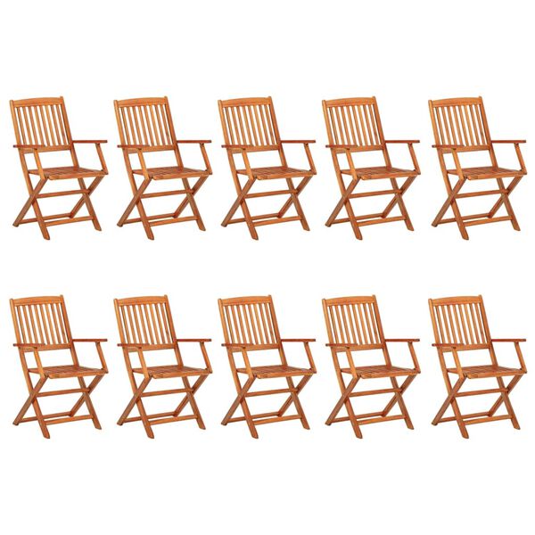 Showing Product Image 3 of 14