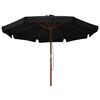 Product Thumbnail Image 2 of 5