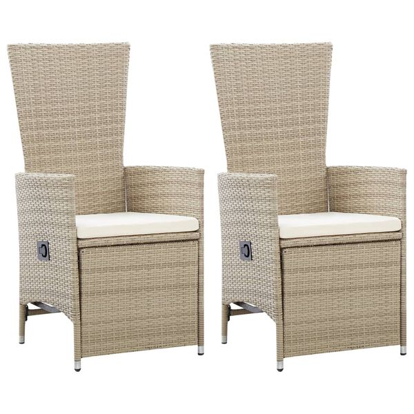 Showing Product Image 2 of 20