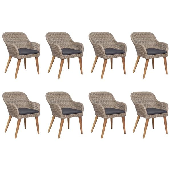 Showing Product Image 3 of 15