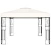 Product Thumbnail Image 3 of 6
