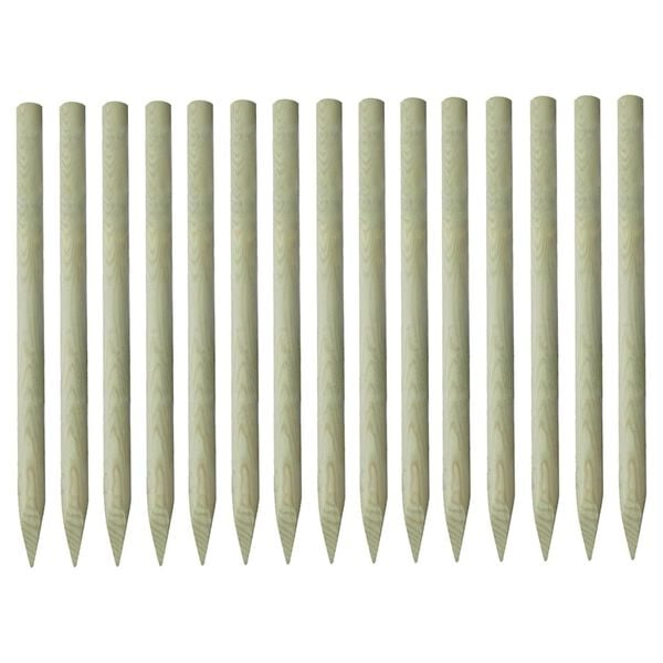 Showing Product Image 1 of 2