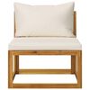 Product Thumbnail Image 12 of 20