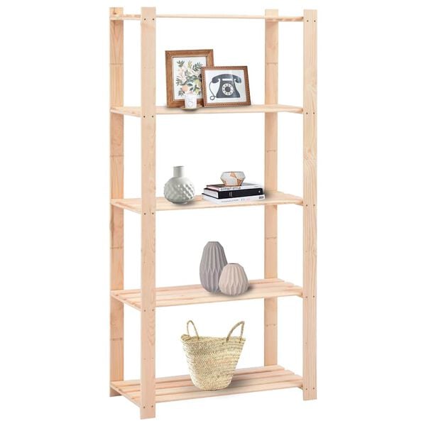 Showing Product Image 2 of 7
