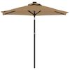 Product Thumbnail Image 3 of 12
