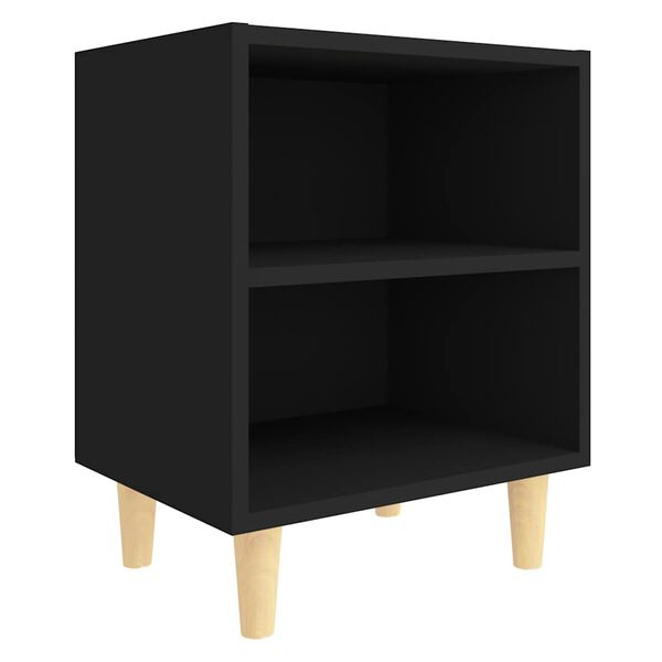 Showing Product Image 2 of 7