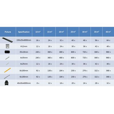 vidaXL WPC Decking Boards with Accessories 15 m² 4 m Anthracite
