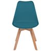 Product Thumbnail Image 3 of 6