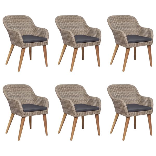 Showing Product Image 3 of 15