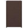 Product Thumbnail Image 3 of 7