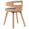 Product Thumbnail Image 4 of 7