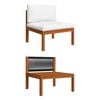 Product Thumbnail Image 4 of 20