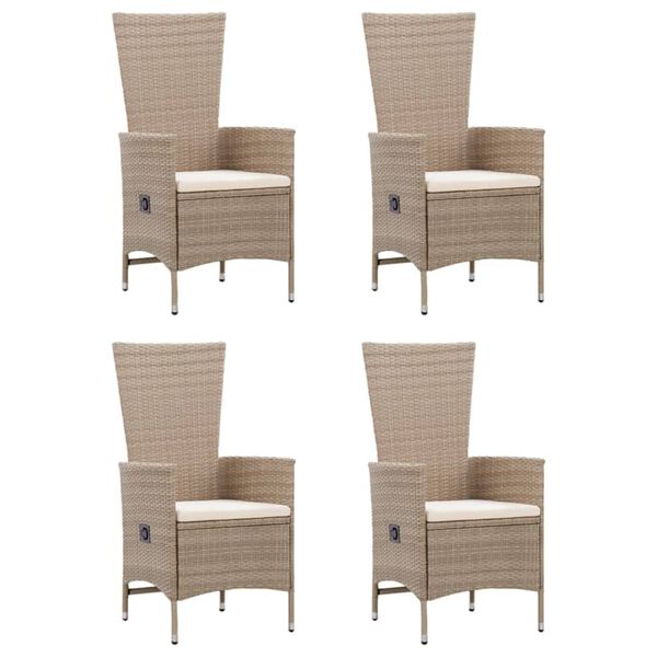 Showing Product Image 2 of 15