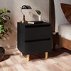 Product Thumbnail Image 2 of 7