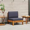Product Thumbnail Image 2 of 7