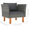 Product Thumbnail Image 6 of 7