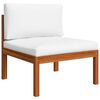 Product Thumbnail Image 9 of 20
