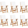 Product Thumbnail Image 5 of 13