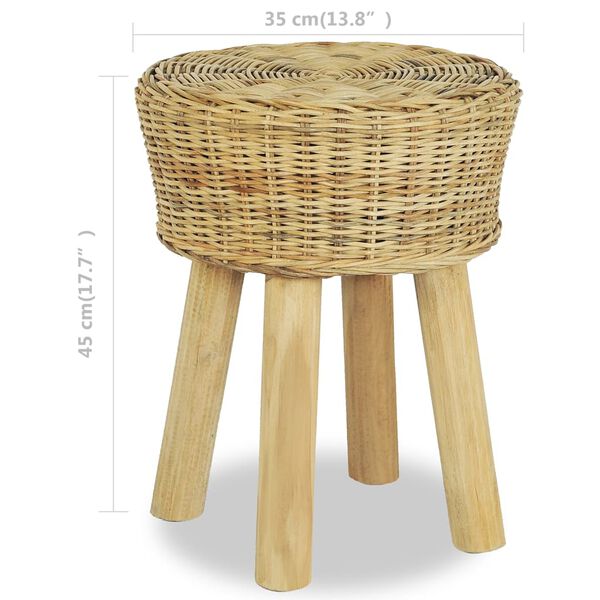 Showing Product Image 4 of 4