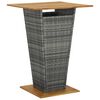 Product Thumbnail Image 3 of 13