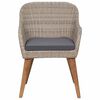 Product Thumbnail Image 6 of 15