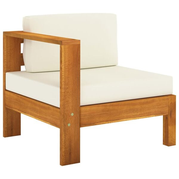 Showing Product Image 3 of 20