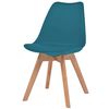 Product Thumbnail Image 2 of 6