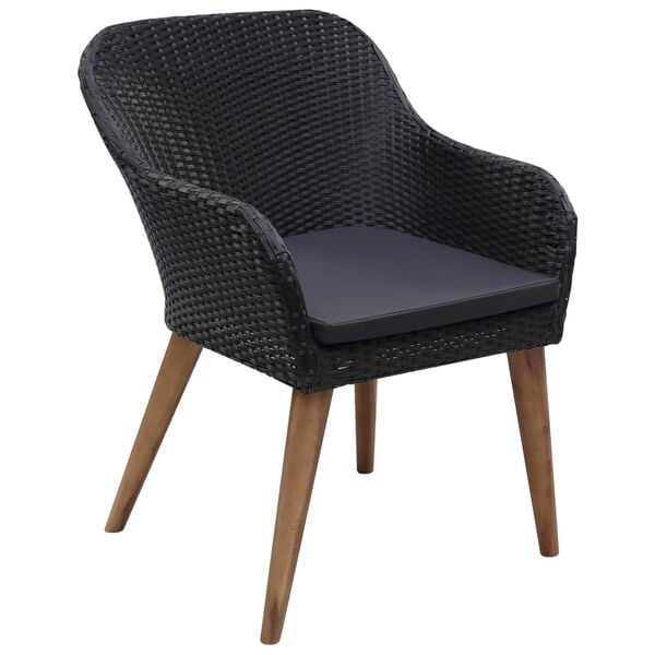 Showing Product Image 3 of 8