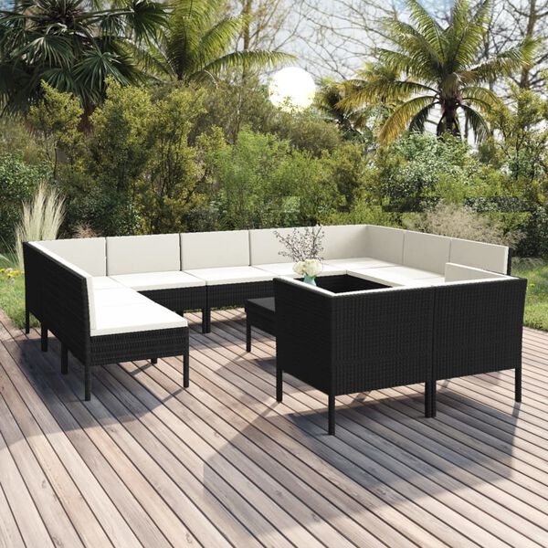 Showing Product Image 2 of 8