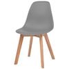 Product Thumbnail Image 3 of 6