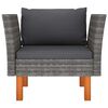 Product Thumbnail Image 2 of 7