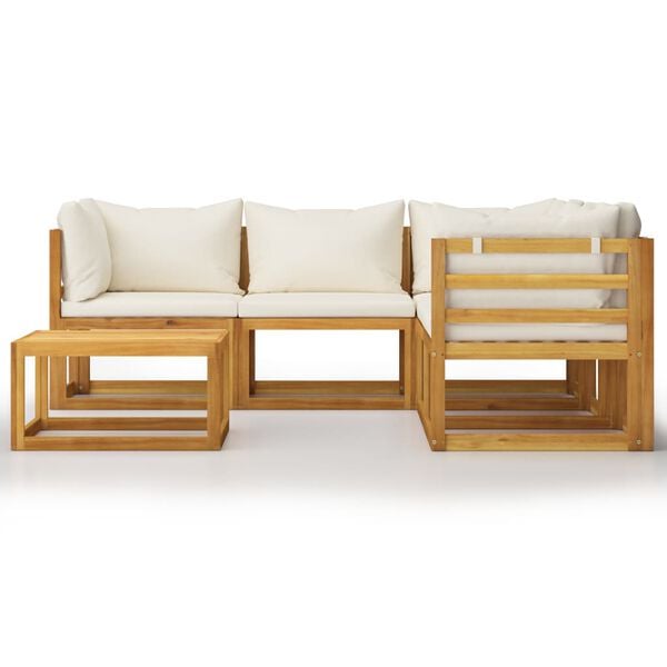 Showing Product Image 3 of 18
