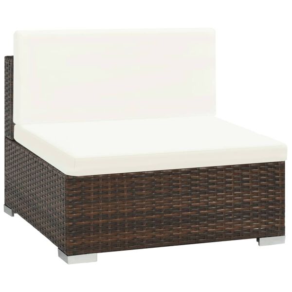 Showing Product Image 3 of 11