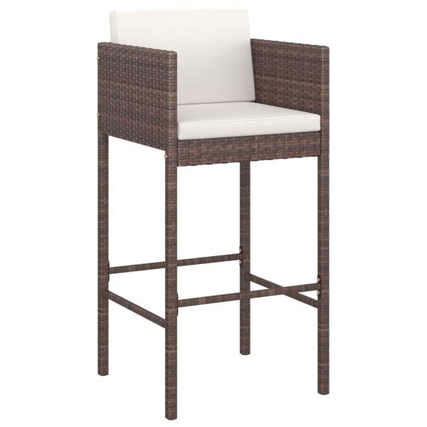 Showing Product Image 3 of 8