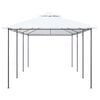 Product Thumbnail Image 2 of 7