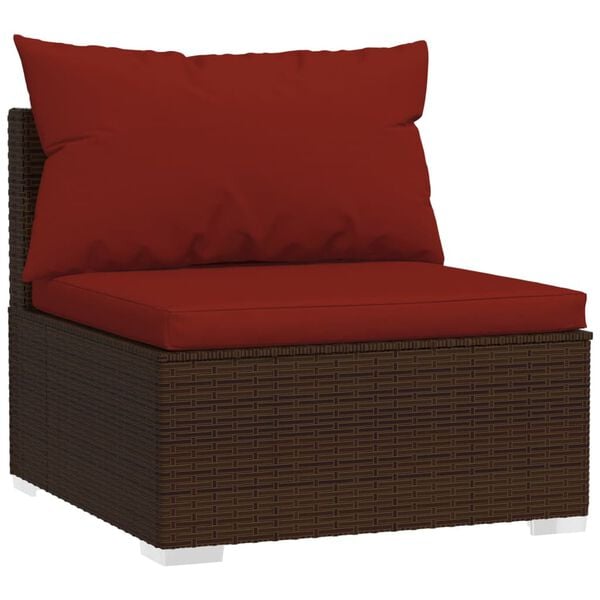 Showing Product Image 3 of 9
