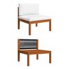 Product Thumbnail Image 8 of 20