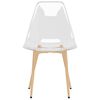 vidaXL Dining Chairs 2 pcs Transparent PET
