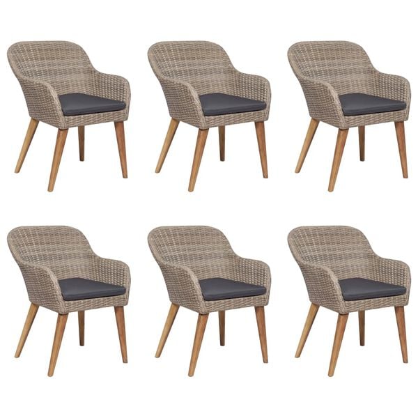 Showing Product Image 3 of 15
