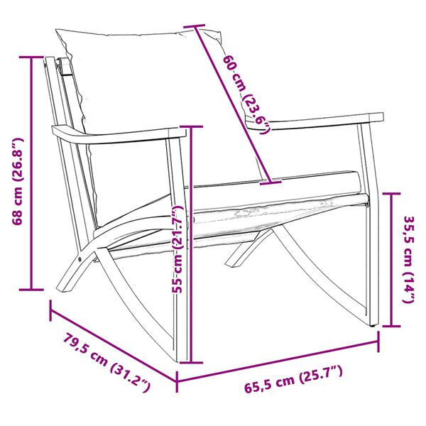 Showing Product Image 3 of 7