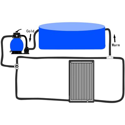 vidaXL Solar Pool Heater PE